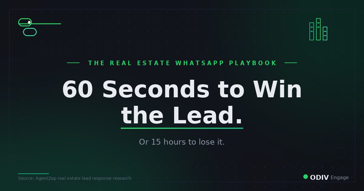 The Real Estate WhatsApp Playbook: From Ad Click to Site Visit